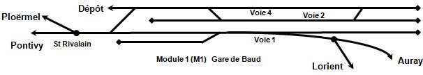 Plan_gare